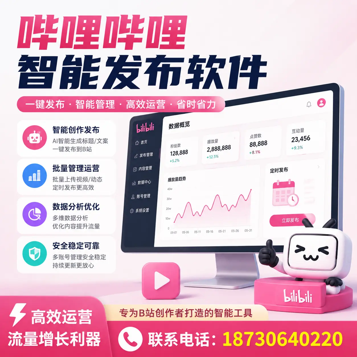 如何评估哔哩哔哩智能发布软件的ROI？温州 企业必读